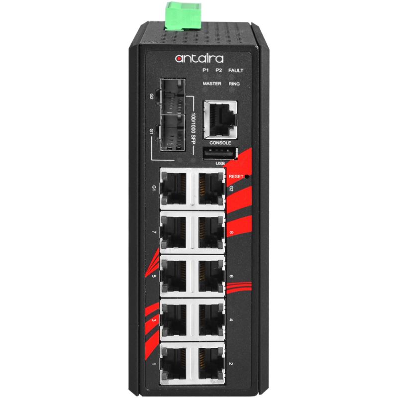 12-port Managed Industrial Ethernet Switch